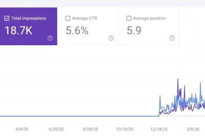 How to Increase eCom Profits by Effortlessly Training ChatGPT & Google to Send You Free Traffic