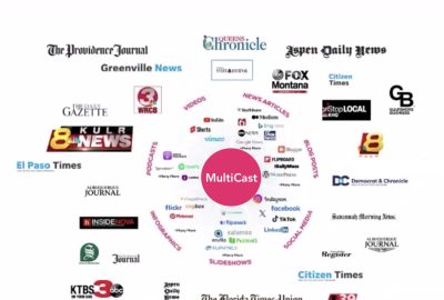What is Multicasting & Will it Work For eCommerce?